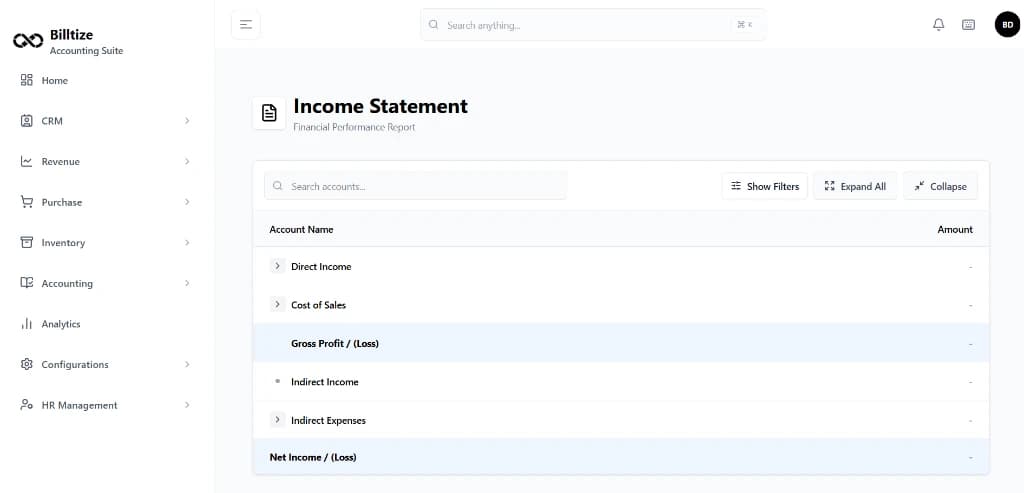 Billtize Profit and Loss accounting report